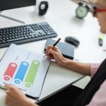 Cum să îți îmbunătățești procesele interne pentru eficiență maximă